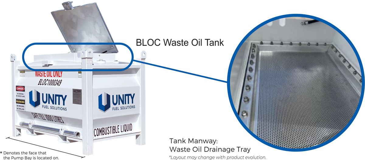 BLOC Waste Oil Tank Detail