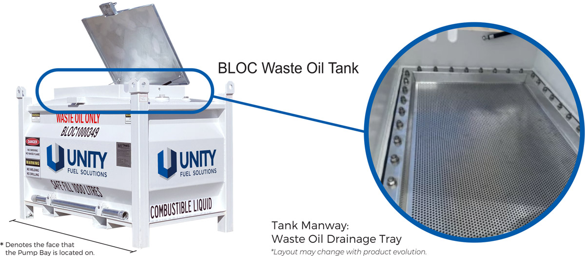 BLOC Waste Oil Tank Detail