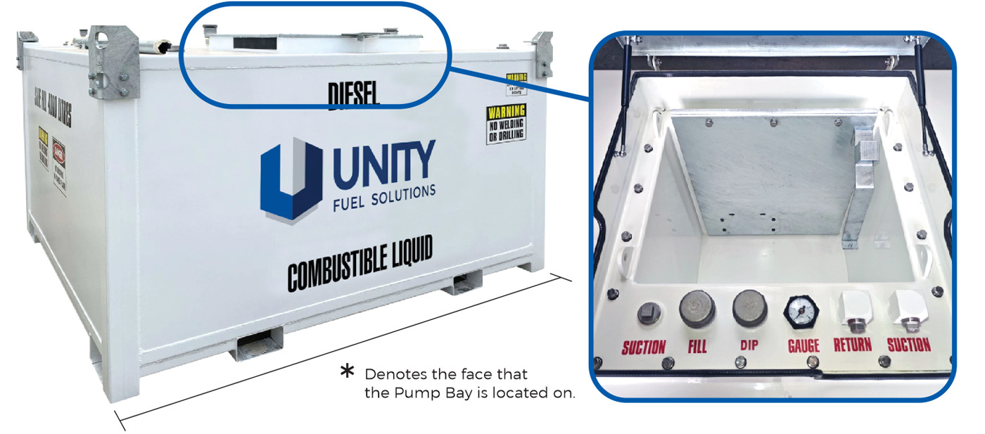 Herdra Pump Bay and Location